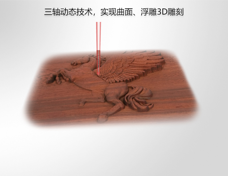 實(shí)現(xiàn)曲面、浮雕3D雕刻.jpg