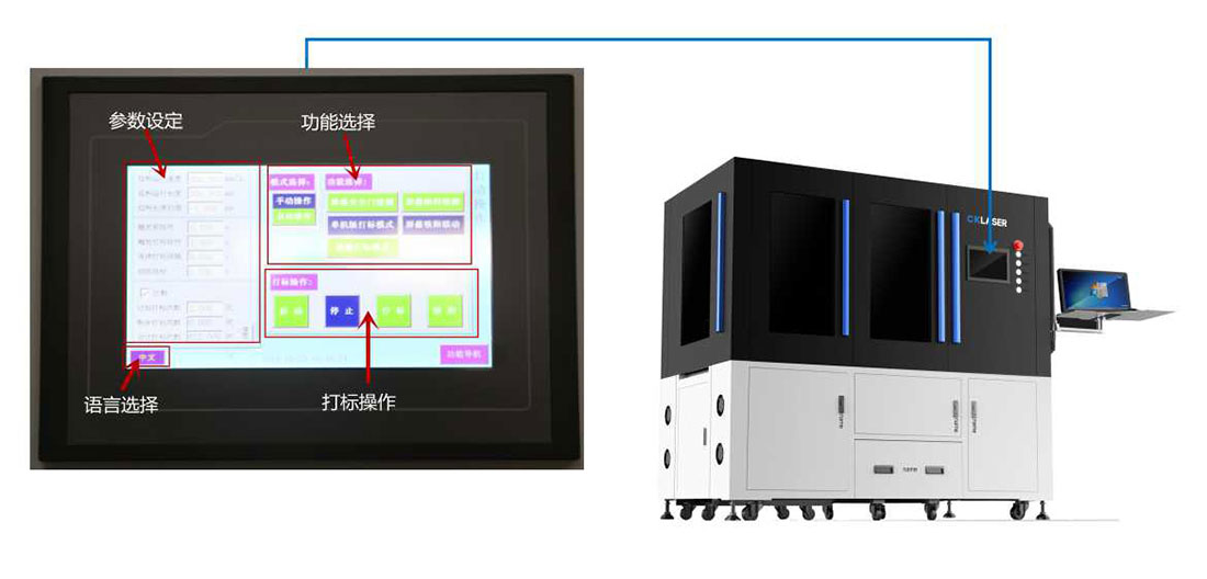 卡紙切割機(jī)PLC.jpg