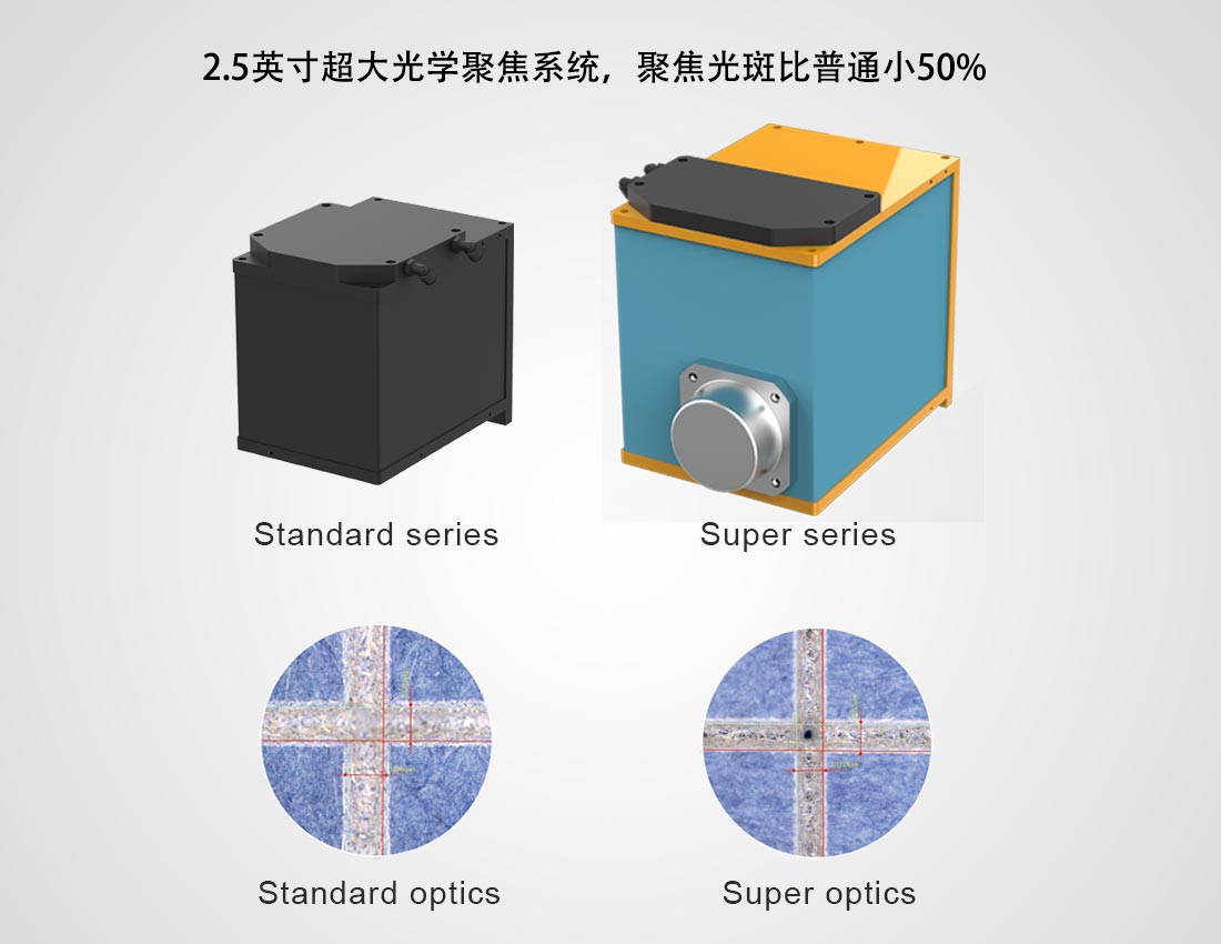 光學升級1.jpg