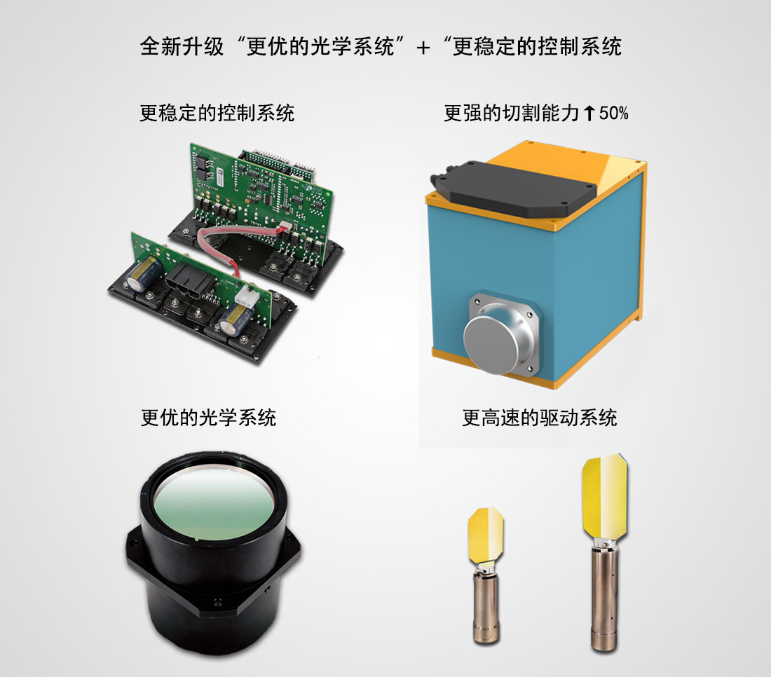 全新升級(2).jpg