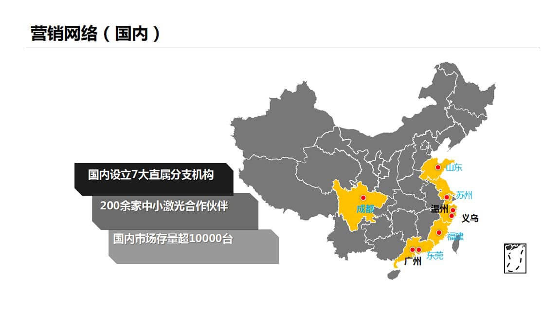 營銷網絡國內.jpg
