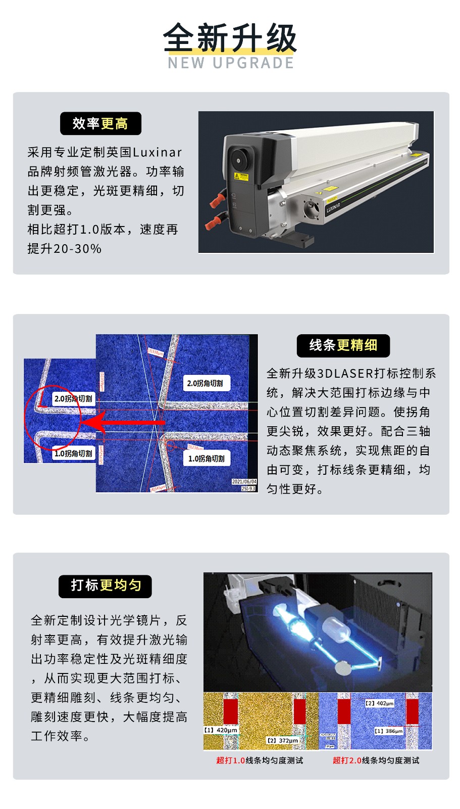 2-5詳情頁-技術優勢.jpg
